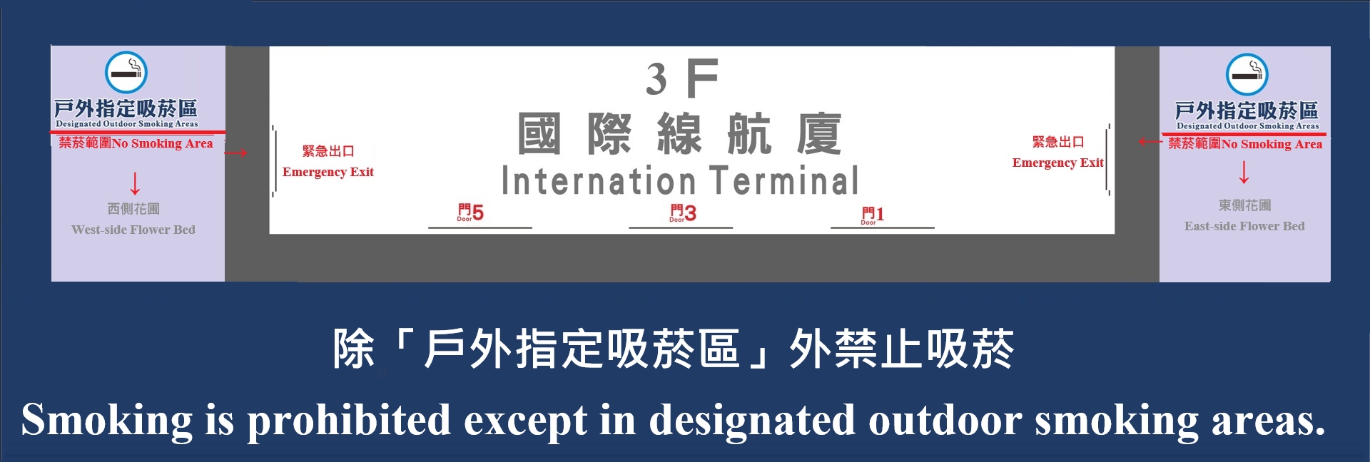 國際線3樓